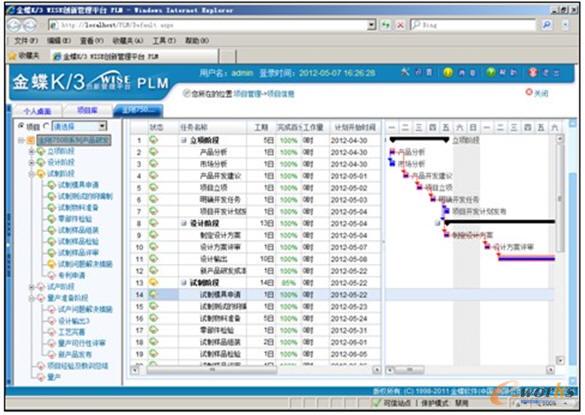 金蝶PLM缔造智能门行业“快速定制”神话-拓步ERP|ERP系统|ERP软件|免费ERP系统软件|免费进销存软件|生产管理软件|文档管理软件|仓库管理软件|免费下载-深圳拓步软件公司