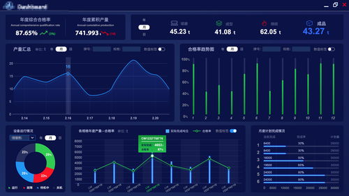 MES与ERP 的生产计划管理存在哪些差异